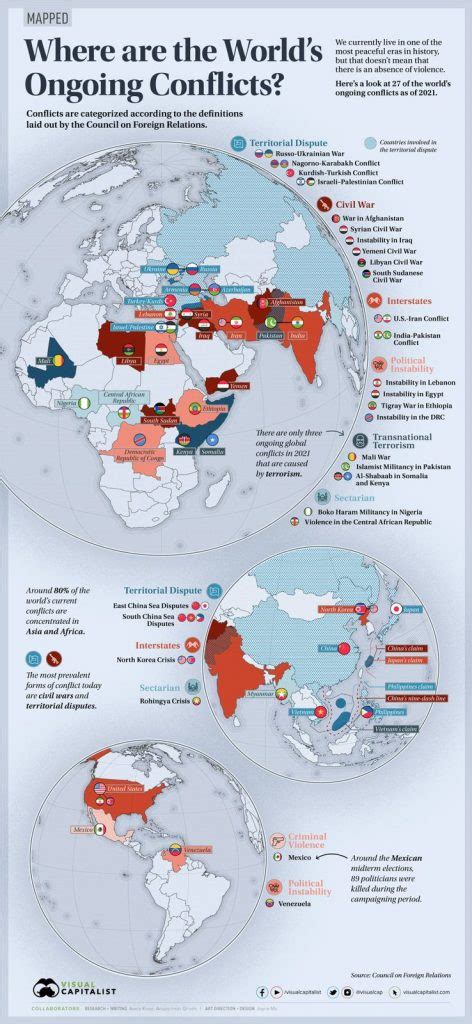 el uno al otro sextante descripción mapa de conflictos actuales en el mundo mirar fijamente
