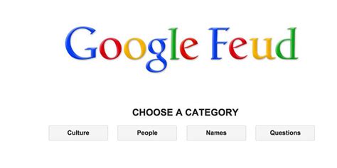 Your goal is to correctly guess at least three of the most popular ones for topics ranging from culture to history. Forget Family Feud; Google Feud Lets You Guess What The Internet Is Thinking - Vulcan Post