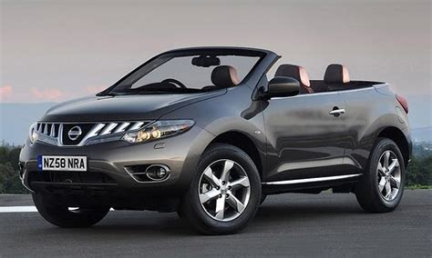 Nissan Juke Convertible Amazing Photo Gallery Some Information And