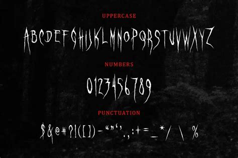 Ghastly Panic Font Free Download Fontswan