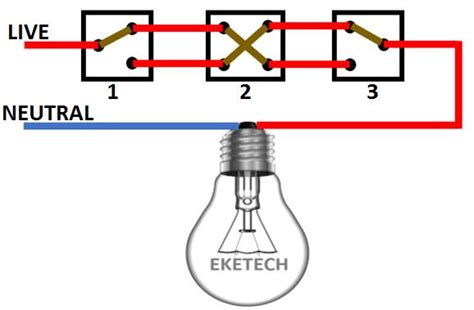 Everything You Need To Know About Intermediate Switch