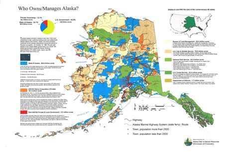 Who Owns Manages Alaska Explore Alaska Alaska Relatable
