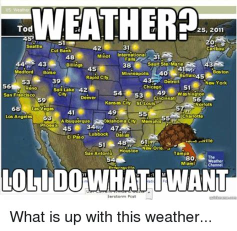 Weather in san antonio, texas, usa. Funny FSU Florida State University Memes of 2016 on SIZZLE