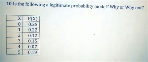 Solved Is The Following A Legitimate Probability Model Why