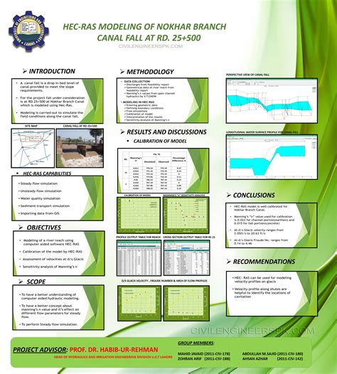 We have templates and tutorials to get you started. Poster Presentation 2011-2015 - Civil Engineers PK