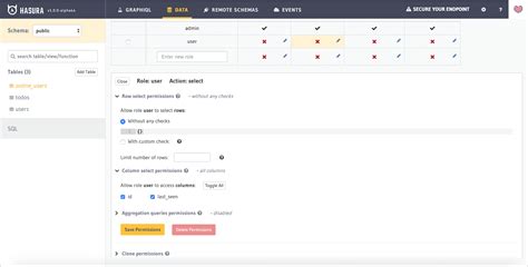 Configuring hasura to use webhooks. Setup online_users view permissions | Hasura GraphQL Tutorial