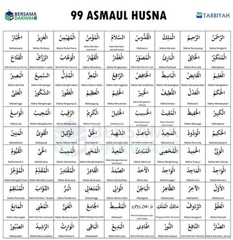 Asmaul Husna Br