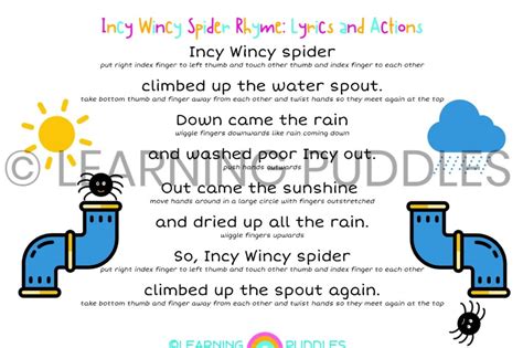 Incy Wincy Spider Lyrics And Actions Free Activities Learning Puddles