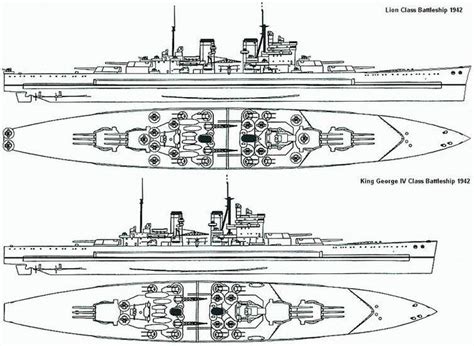 The Planned British Lion Class Battleship Compared To The Kgv 6 Lion