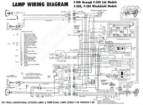 2016 Ford F150 Trailer Wiring Harness Diagram | Trailer Wiring Diagram