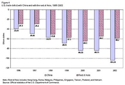 China and India: their problems are OUR problems… - Energy From Thorium