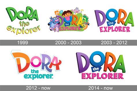 Dora The Explorer Logo And Symbol Meaning History Png Brand