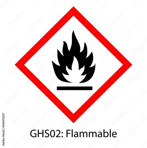 Vetor Do Stock Flammable Sign GHS02 GHS Pictograms Globally