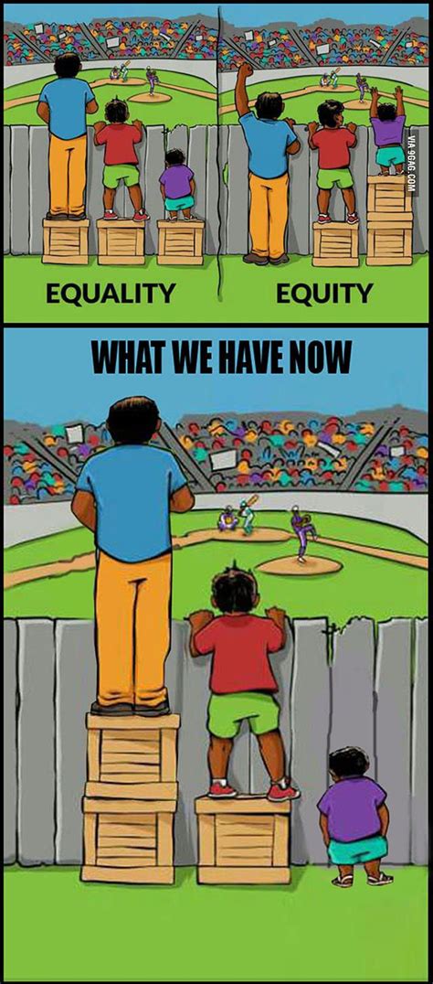 Fixed It Equality Equity Vs Equality Memes