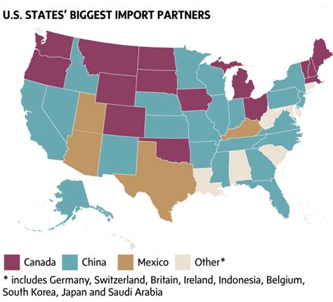 3 Maps Showing Uss Biggest Export And Import Trading Partners State By