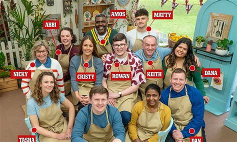 Great British Bake Off Who Are The Contestants Daily Mail Online