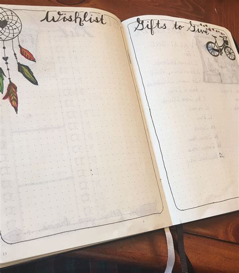 Bullet Journal Bujo Page Layout Wish List Ts To Give With Images