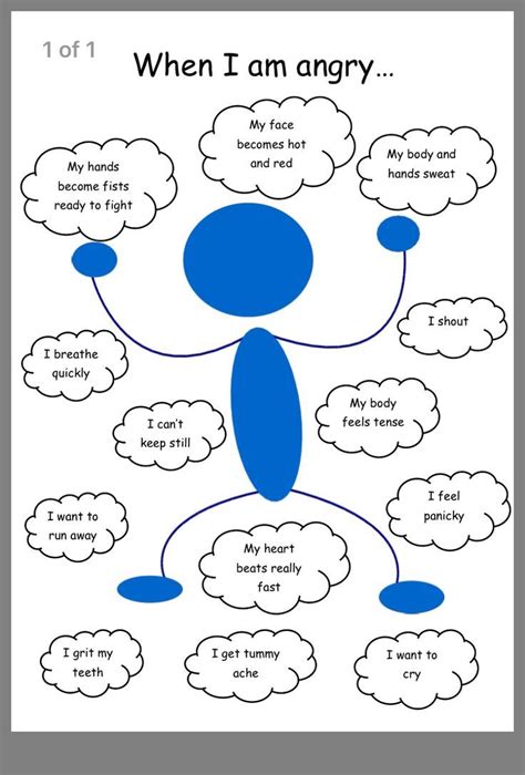 anger management social emotional learning emotions
