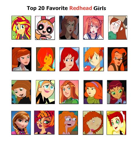Top 20 Favorite Redheaded Girls By Purfectprincessgirl On Deviantart