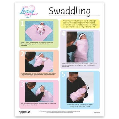 Loving Baby Care Swaddling Tear Pad Childbirth Graphics