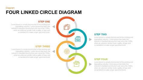 4 Linked Circle Diagram Powerpoint Template And Keynote
