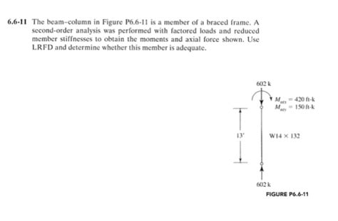 Solved 66 11 The Beam Column In Figure P66 11 Is A Member