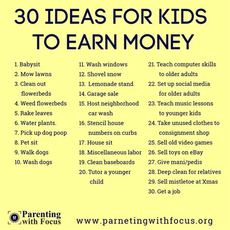 30 Ways For Kids To Earn Money
