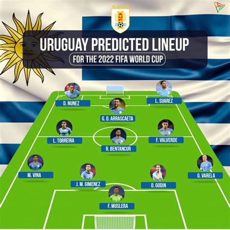Uruguay Predicted Lineup For The 2022 Fifa World Cup