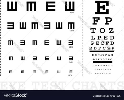 Printable Snellen Charts 101 Activity Snellen Eye Chart For Visual