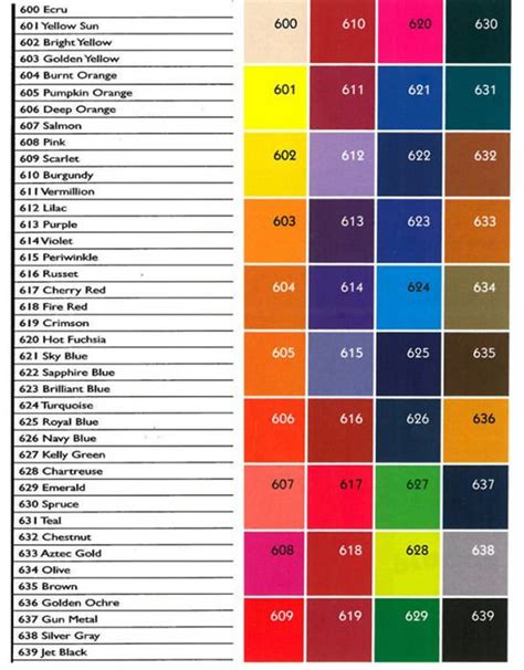Jaquard Acid Dye 1 X 14g Tub Full Colour Range Available Etsy