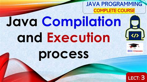 Java Compilation Process Compilation 2020