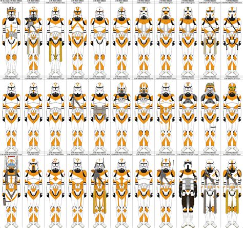 Star Wars Pictures Star Wars Images Star Wars Characters Poster