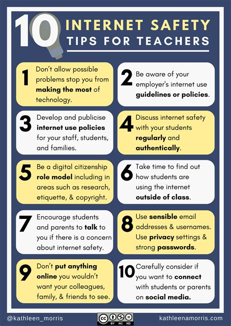 Cyber rules office of the esafety commissioner. 10 Internet Safety Tips for Teachers And Schools ...