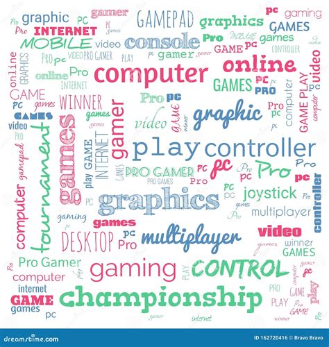 Games Word Cloud This Word Cloud Use For Banner Painting Motivation