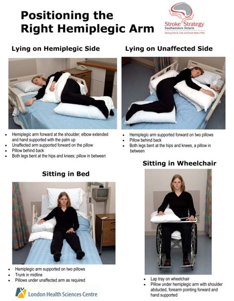 exclusive physiotherapy guide for physiotherapists positioning for right sided hemiplegic patient