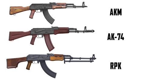 AK 74 Vs AK 47