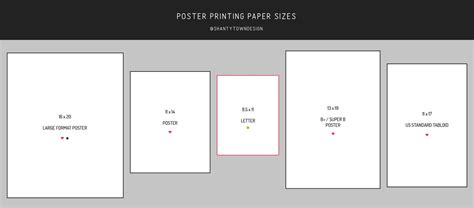 Us Standard Paper Sizes For Printing And Framing Shanty