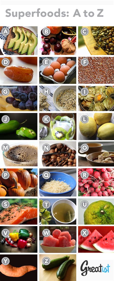 The Ultimate Food Guide Youre Not Going To Use But You Feel Healthier