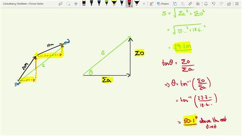 Forces And Motion Adding Vectors In 2d Using Trigonometry And