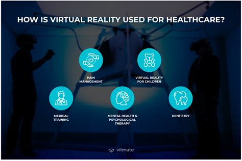 5 Benefits Of Virtual Reality In Healthcare Vilmate