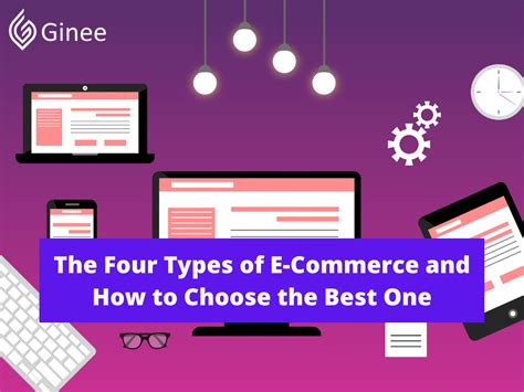 The Four Types Of E Commerce And How To Choose The Best One Ginee