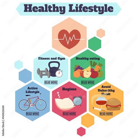 Healthy Lifestyle Infographic Banner Flat Vector Illustration Stock