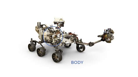 Nasa's next mars mission is on track for its. Rover Body - NASA Mars