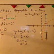 In this wiki, we will see how to determine horizontal and vertical asymptotes in the specific case of rational functions. Determining the Vertical Asymptote of a Log Tutorial | Sophia Learning
