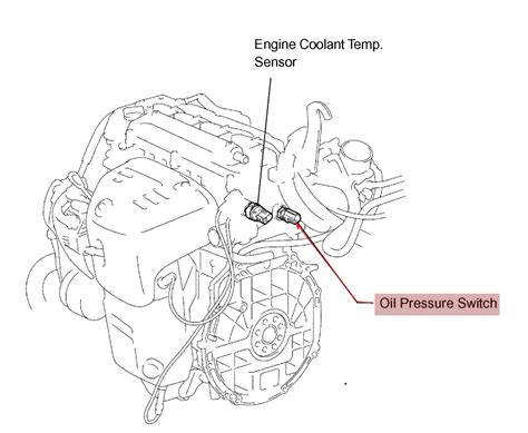 Be sure the engine oil filler cap is properly tightened. My 2002 toyota camry le's check oil light stays on