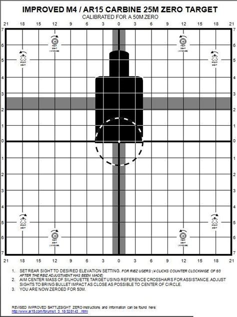 Improved 25m Ar15a2 A3 A4 And Ar15 Carbine Zero Targets Calibrated
