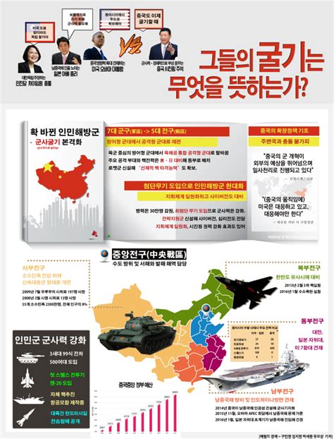 트래픽, 거래액 등이 모두 급격하게 늘고있으나 티몬과 비교 특별한 차별성이 없는 수준. 비주얼뉴스 美中日...그들의 굴기는 무엇을 뜻하는가-프린트화면