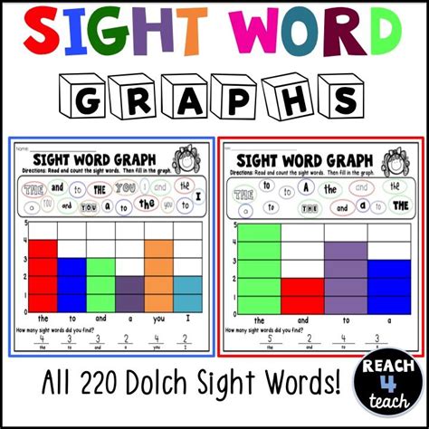 Sight Word Graphs Sight Word Graphing Sight Words Dolch Words