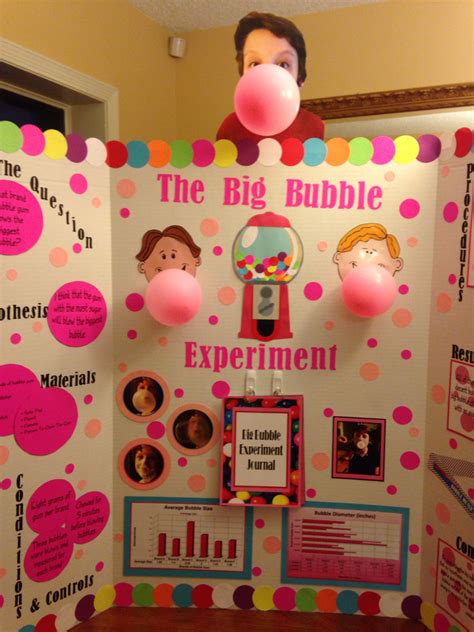 Science Project Ideas For 5th Grade