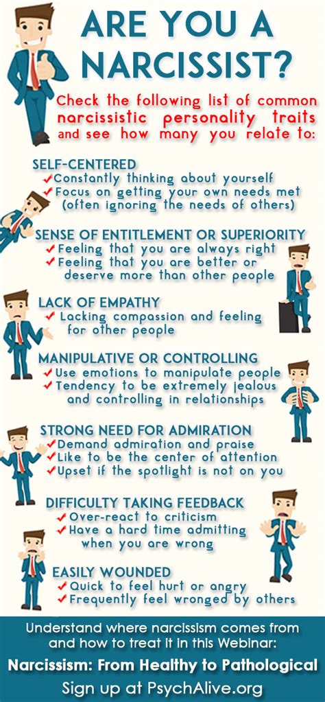 Are You A Narcissist Infographic Psychalive